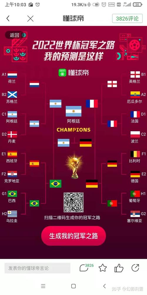 世界杯名额分配2022