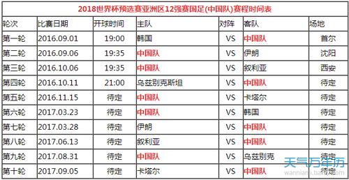 中国杯赛程表