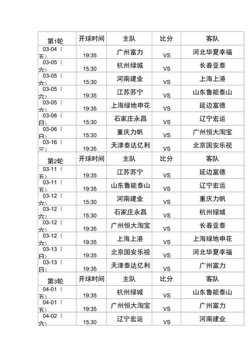 中国足球队赛程表2019