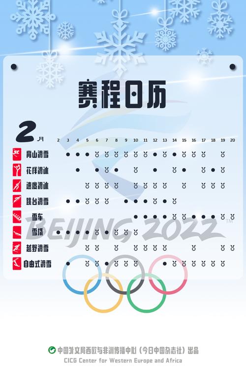 2022年冬奥会国家出场顺序